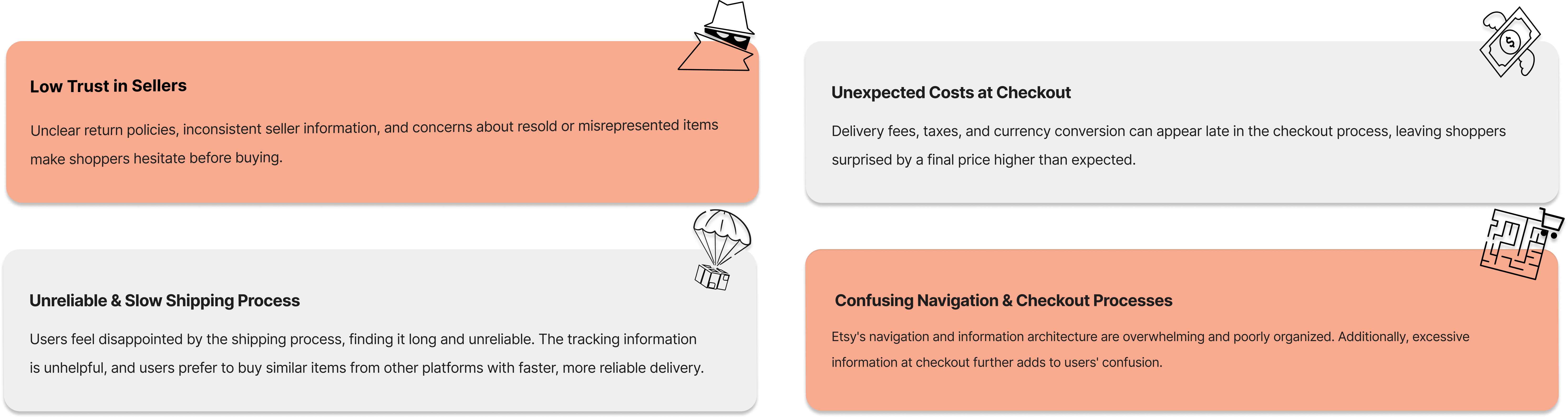 Four pain points: low trust in sellers, unexpected costs at checkout, unreliable and slow shipping process, and confusing navigation and checkout processes